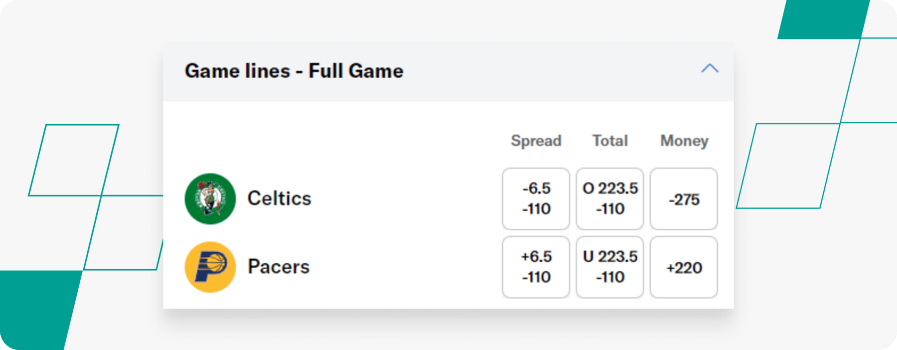 BetMGM Celtics Kelly Criterion screenshot desktop